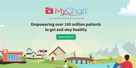 sppmci patient|MyChart/Patient Portal .